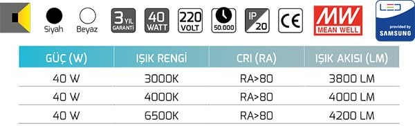 Goya Gy 8260-40 40 Watt Sarkıt Linear Armatür